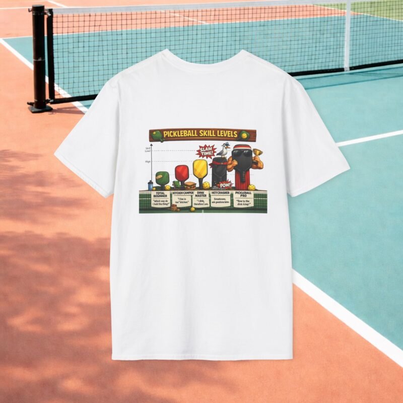 Pickleball Skill Levels